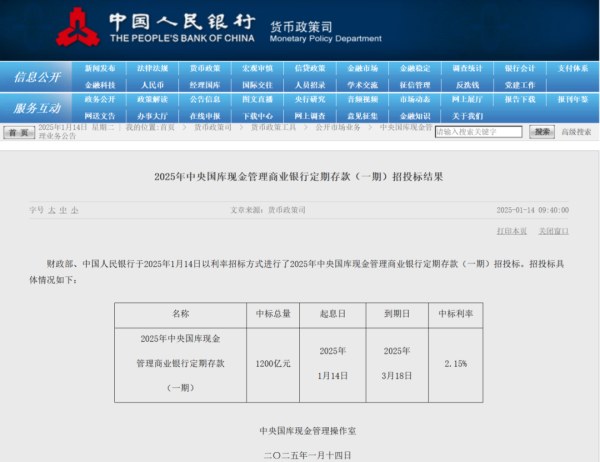 期货配资开户论坛 又“降息”！财政部、央行2个月期国库现金定存中标利率下降5个基点