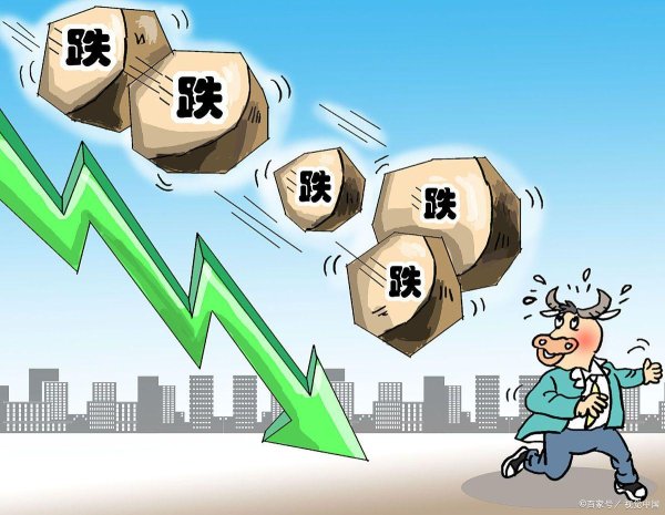 正规股票配资官网 证监会继续降温！5月24号，今日凌晨的四大消息冲击股市！